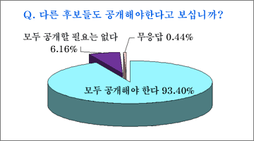 pol20020307101.gif