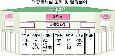 unc20030418101.jpg