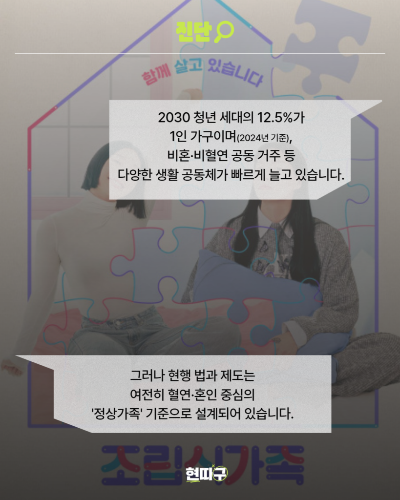 퍼즐 모양으로 구성된 집을 배경으로 여성 두명이 앉아있다. 아래에는 조립식가족이라는 글자가 적혀 있다.  2030 청년 세대의 12.5%가 1인 가구이며(2024년 기준), 비혼·비혈연 공동 거주 등 다양한 생활 공동체가 빠르게 늘고 있습니다. 그러나 현행 법과 제도는 여전히 혈연·혼인 중심의 '정상가족' 기준으로 설계되어 있습니다.